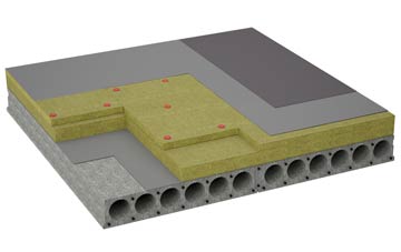 considerations of Marloes flat roofing insulation